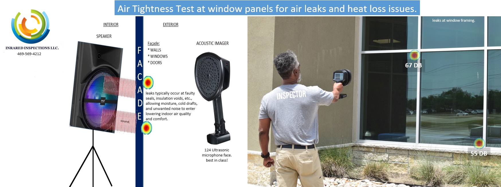 Energy Audit  Commercial Property